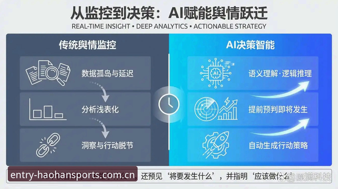浩瀚体育注册 vs 传统平台：2025年新入口选择究竟差在哪里？