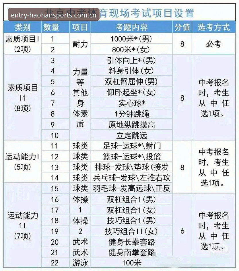 浩瀚体育2025 浩瀚体育2025实用指南:官网打不开的终极解决方案与安全登录技巧