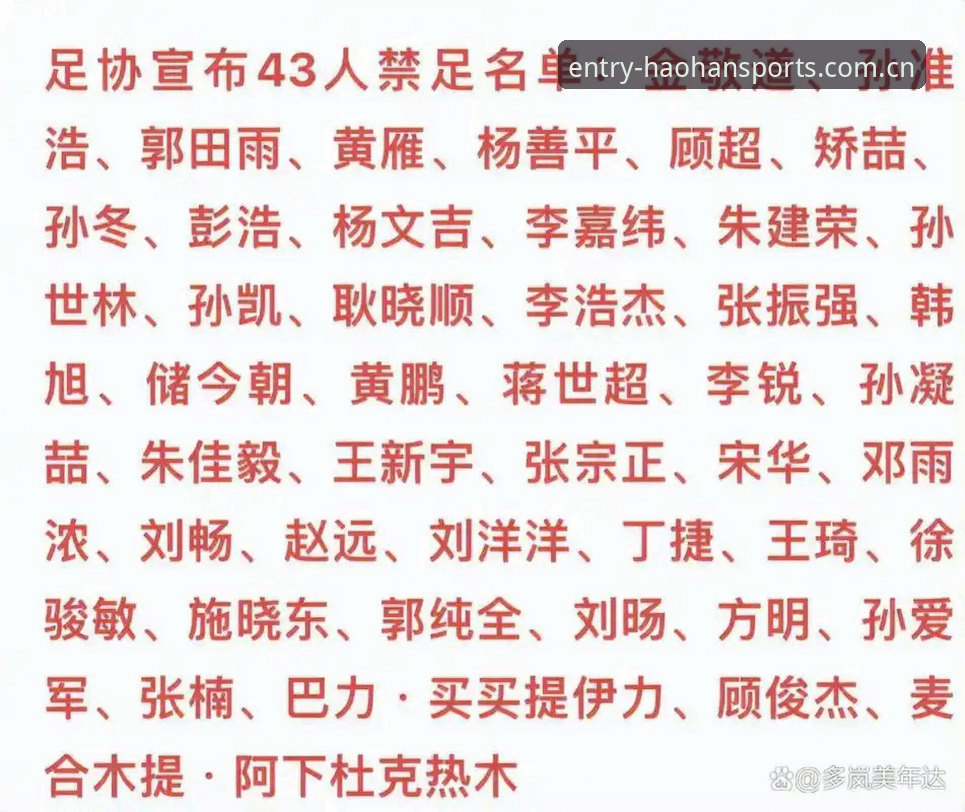 浩瀚体育网址导航对比 中国足协第三批禁足名单深度分析:65人受罚背后,体育生态重构的全面解析