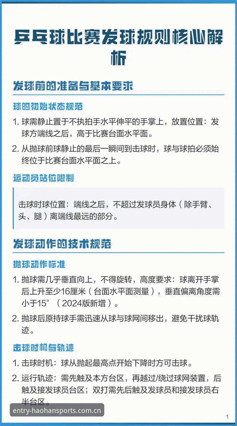 5个关键步骤解决浩瀚体育打不开问题，3大安全入口带你直达娱乐平台